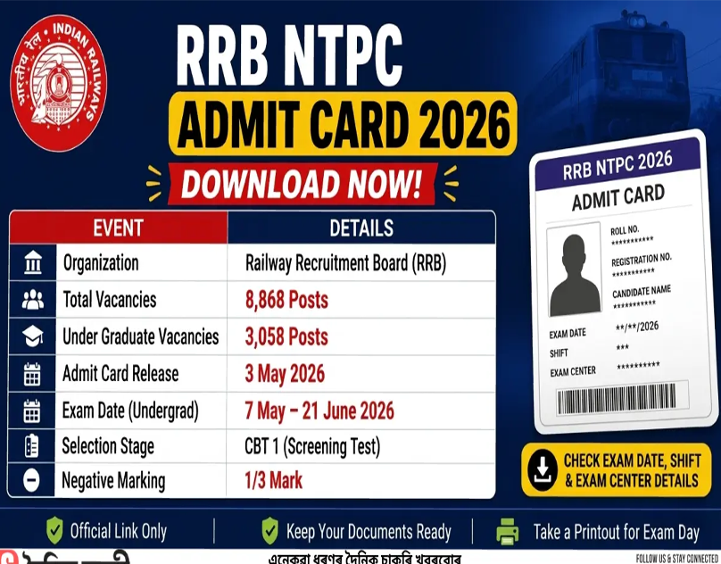 RRB NTPC UG Admit Card 2026 Released for CBT 1 Exam