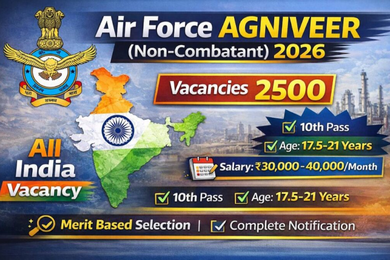 Indian Air Force Revises Agniveer 2026 Eligibility: A Measured Expansion of Opportunity