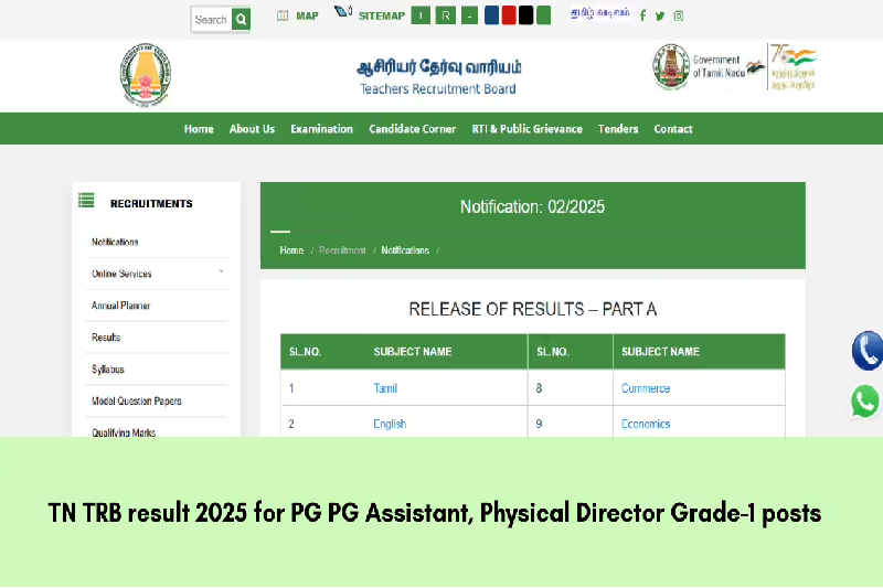TN TRB Result 2025 Declared for PG Assistants and Physical Director Grade 1: Certificate Verification Next