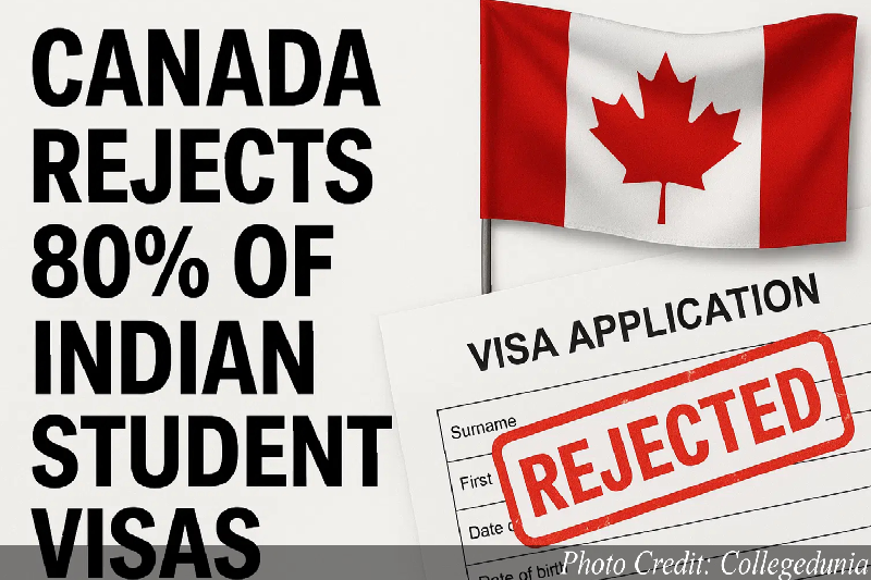 Canada Tightens Student Visa Rules: Indian Applicants Face 74% Rejection Rate