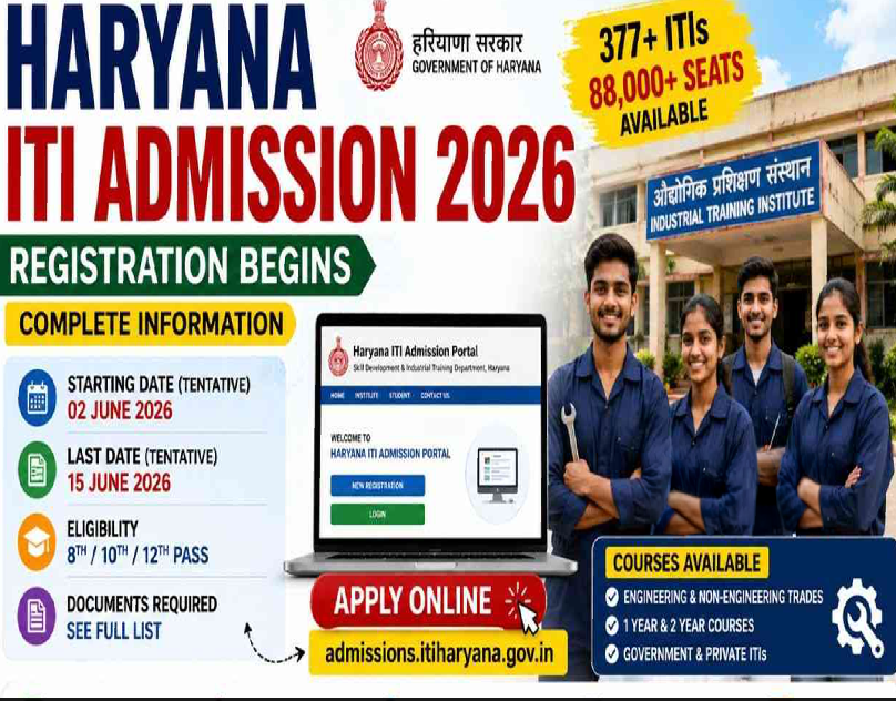 Haryana ITI Admissions 2026 Open for 377 Institutes