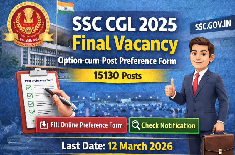 SSC CGL 2025 Exam: Vacancies Increased To 15,130, Applications Invited For Post, Department Preference