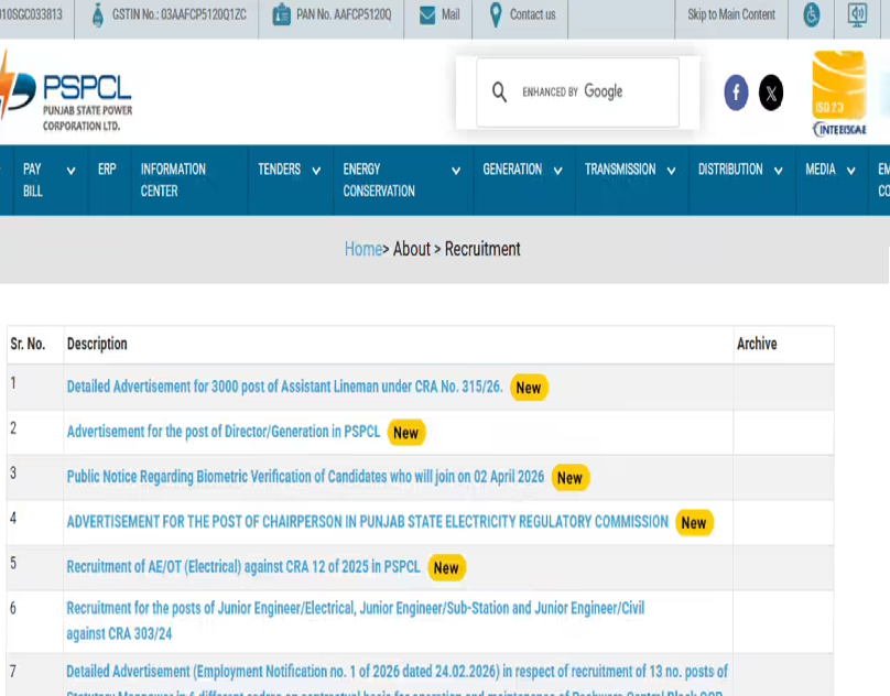 PSPCL ALM Recruitment 2026: 3,000 Assistant Lineman Posts Announced