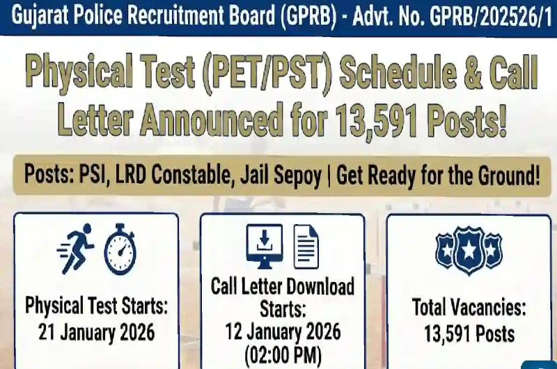 Gujarat Police Recruitment 2026: Revised Physical Test Dates and What Aspirants Need to Know