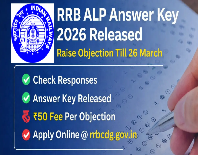RRB ALP CBT 1 Answer Key 2026 Released: Response Sheet Review and Objection Window Open