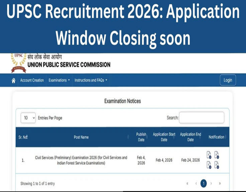 UPSC CMS 2026 Registration Last Date Today, Apply at UPSC Portal