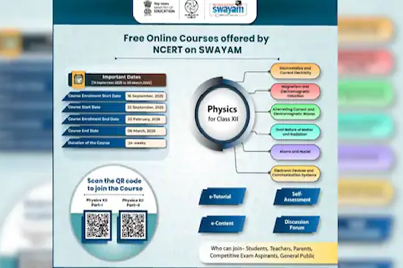 NCERT Launches Free Online Physics Course For Class 12 On SWAYAM