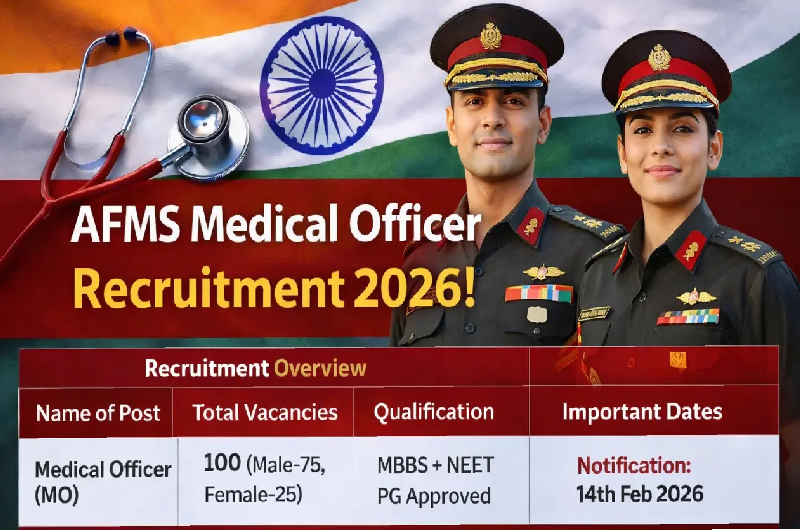 A Prestigious Call to Serve: Indian Army AFMS MO 2026 Recruitment Opens for 100 MBBS SSC Posts