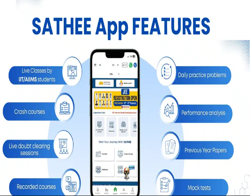 Ministry of Education Launches Free SATHEE App for JEE, NEET & Competitive Exam Preparation
