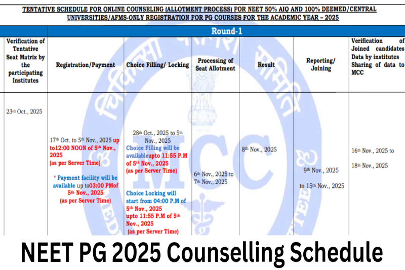 NEET PG 2025 Counselling Schedule Released: Choice Filling Begins for AIQ Seats