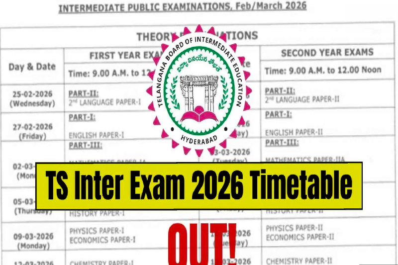 Telangana Board of Intermediate Education Commences TS Inter 2nd Year Examinations 2026 from February 26