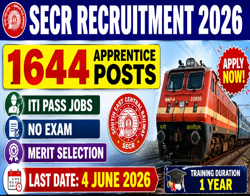 SECR Apprentice Recruitment 2026 Opens for 1,644 Vacancies